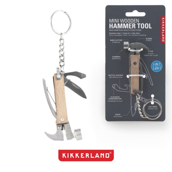 Kikkerland -  1